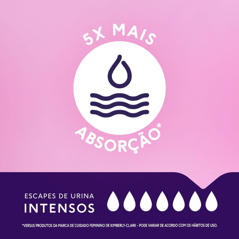 Absorvente Noturno Maxi Plenitud Femme para Escapes de Urina 8 Unidades