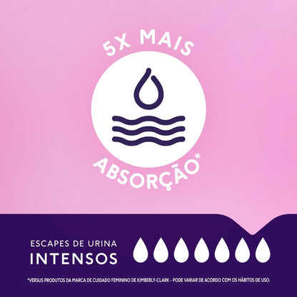 Absorvente Noturno Maxi Plenitud Femme para Escapes de Urina 8 Unidades