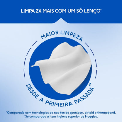Toalha Umedecida Plenitud para Cuidado Adulto 42 Unidades