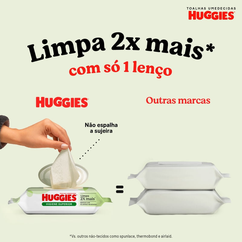 Lenços Umedecidos Huggies Higiene Superior 192 Unidades