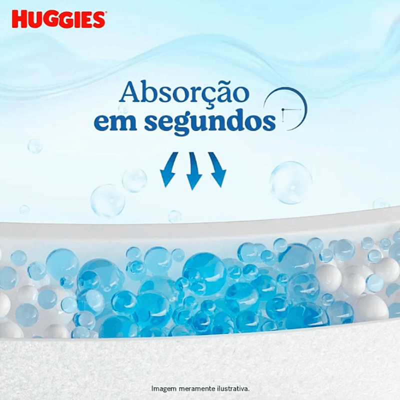 Fralda Huggies Rápida Absorção Recém Nascido P 38 Unidades