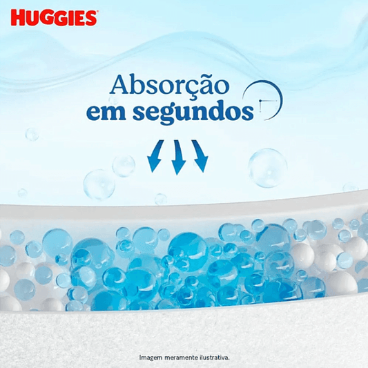 Fralda Huggies Rápida Absorção Recém Nascido P 38 Unidades
